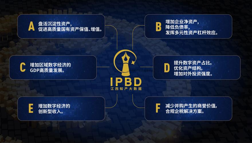 五,数字创意服务一城一品文化传媒公司是文演数字全资子公司,其以有