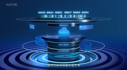 尚品宅配联合睿住智能推出"睿住智选",开启智慧整家零售新赛道