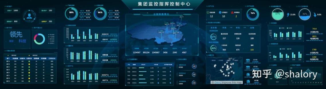 一文详解智慧工厂如何助力制造业数字化转型!