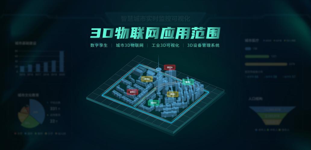 电站工厂园区3d模型点云扫描 商迪3d数字孪生服务