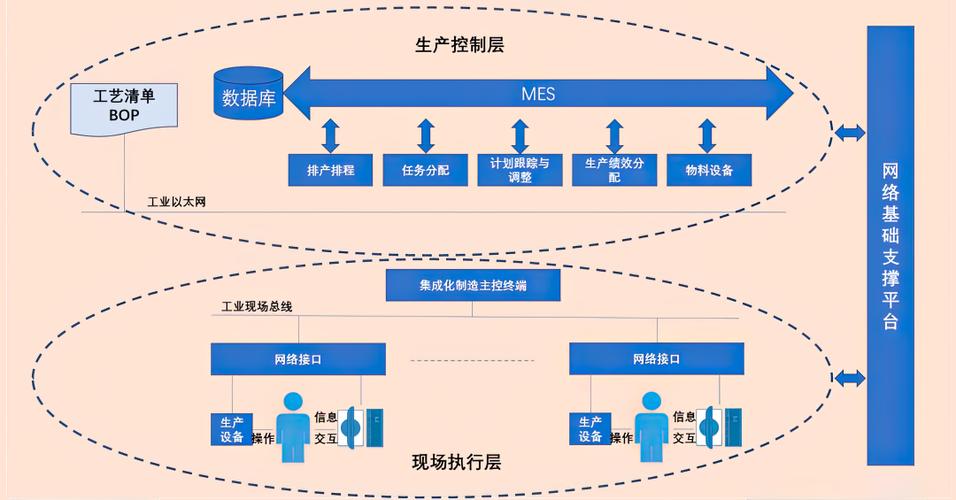 应用_知识库_数字工厂_信息化_知识库_嘉泰信德-经纵线