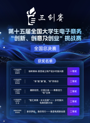 喜讯!新疆农业大学获国奖5项!